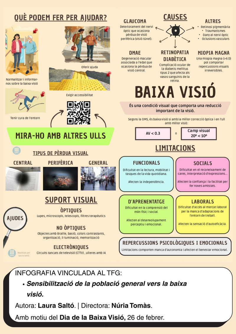 Dia de la Baixa Visió